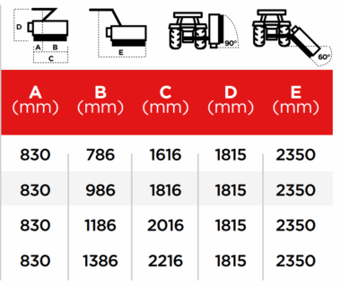 Trincai argini serie PTAG spostamento laterale idraulico