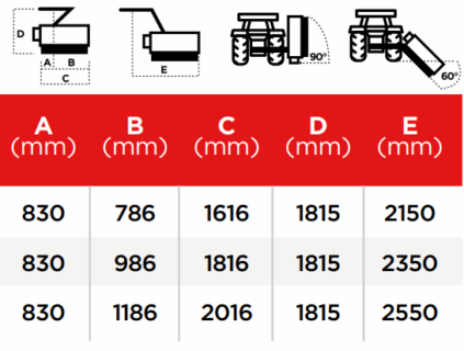 Trincia argini serie GPMLG