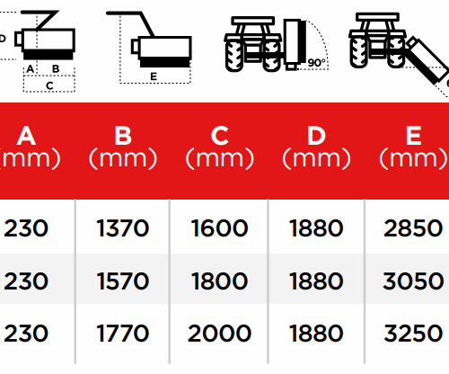 Trincia argini serie GPMLGE spostamento laterale dettagli tecnici